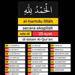 alhamdulillah